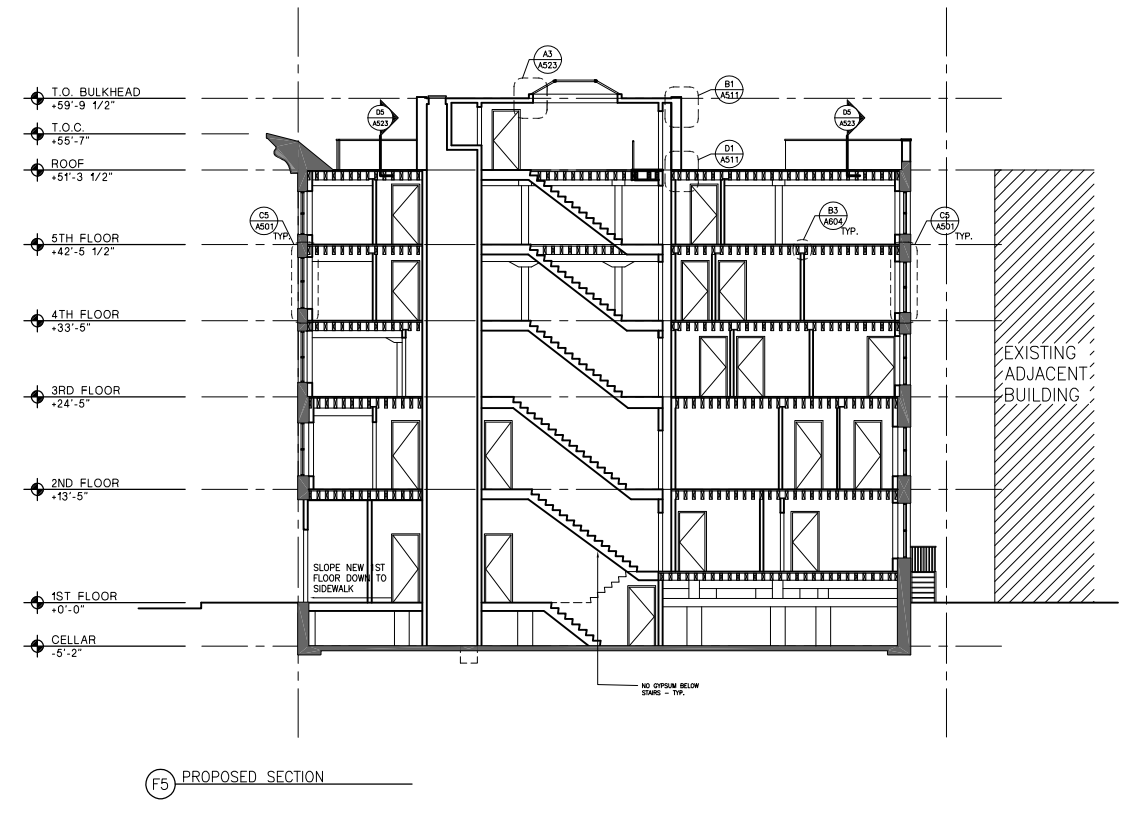 Shrinking post blocks — kitchen fix